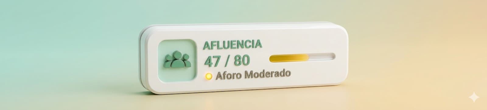 CrowdMeter — Aforo en tiempo real
